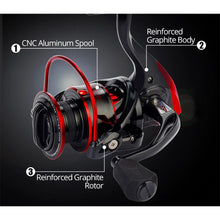 Load image into Gallery viewer, Spinning reel with graphite body and rotor