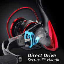 Load image into Gallery viewer, Secure fit handle with comfortable eva grips