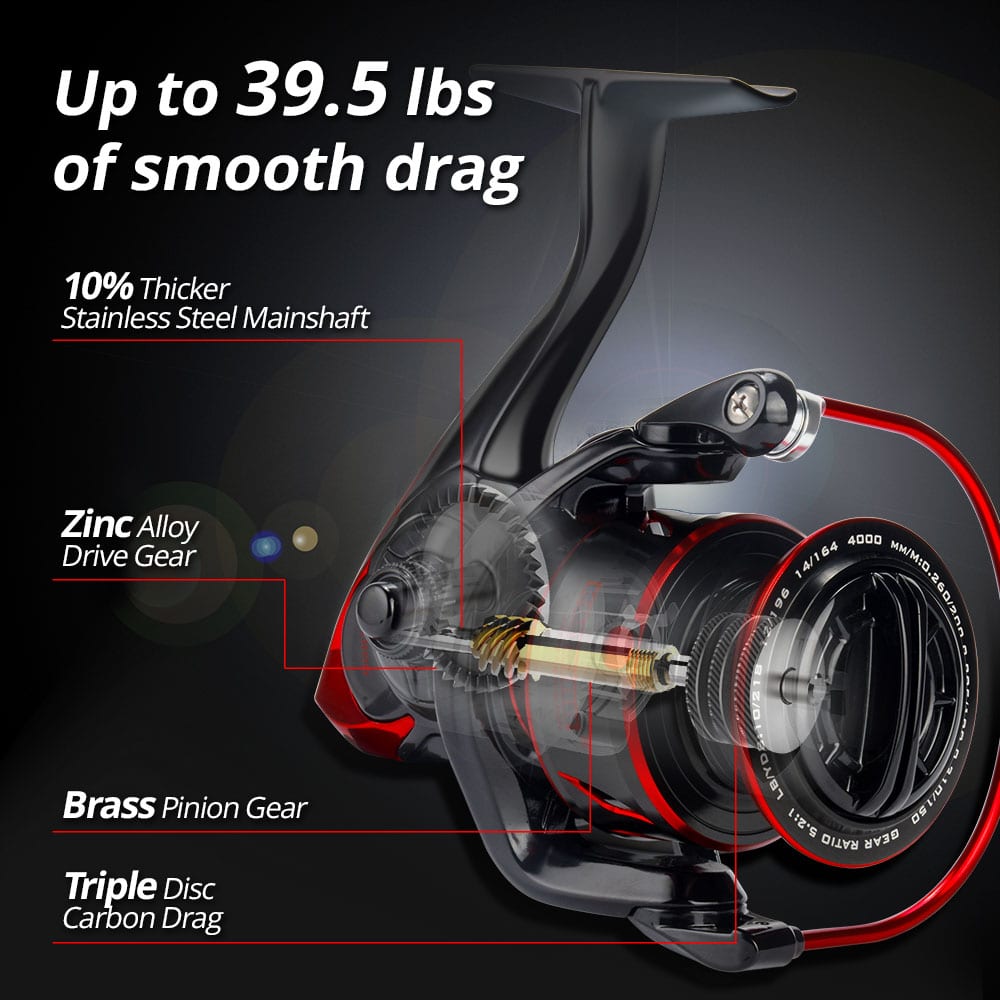 best medium heavy spinning saltwater reels Daiwa BG Saltwater Spinning Reels